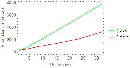 psrfits2fil1a.png psrfits2fil1a.png