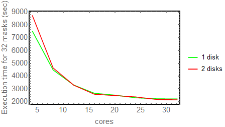 rfifind2b.png rfifind2b.png