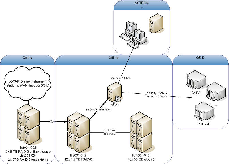 cs1_user_data_systems_092007.gif cs1_user_data_systems_092007.gif