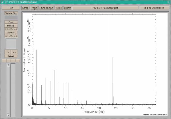 Sample_powerspec_plot_sub323.ps