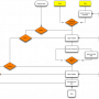 datareader_data_flow.png