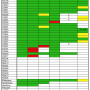 2009-12-02_lsm_station_overview.png