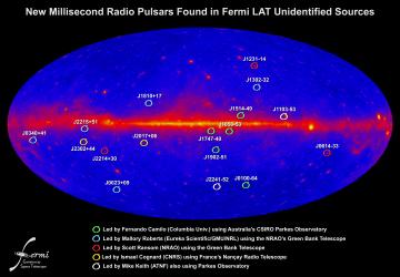 Astronomers Are Finding Millisecond Pulsars Faster Than Ever Astron